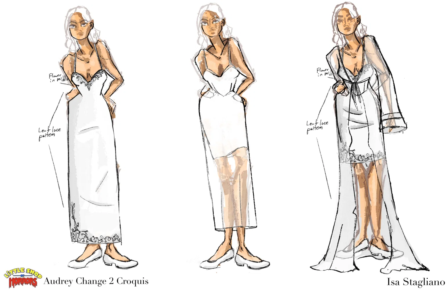 Design Exploration for Audrey