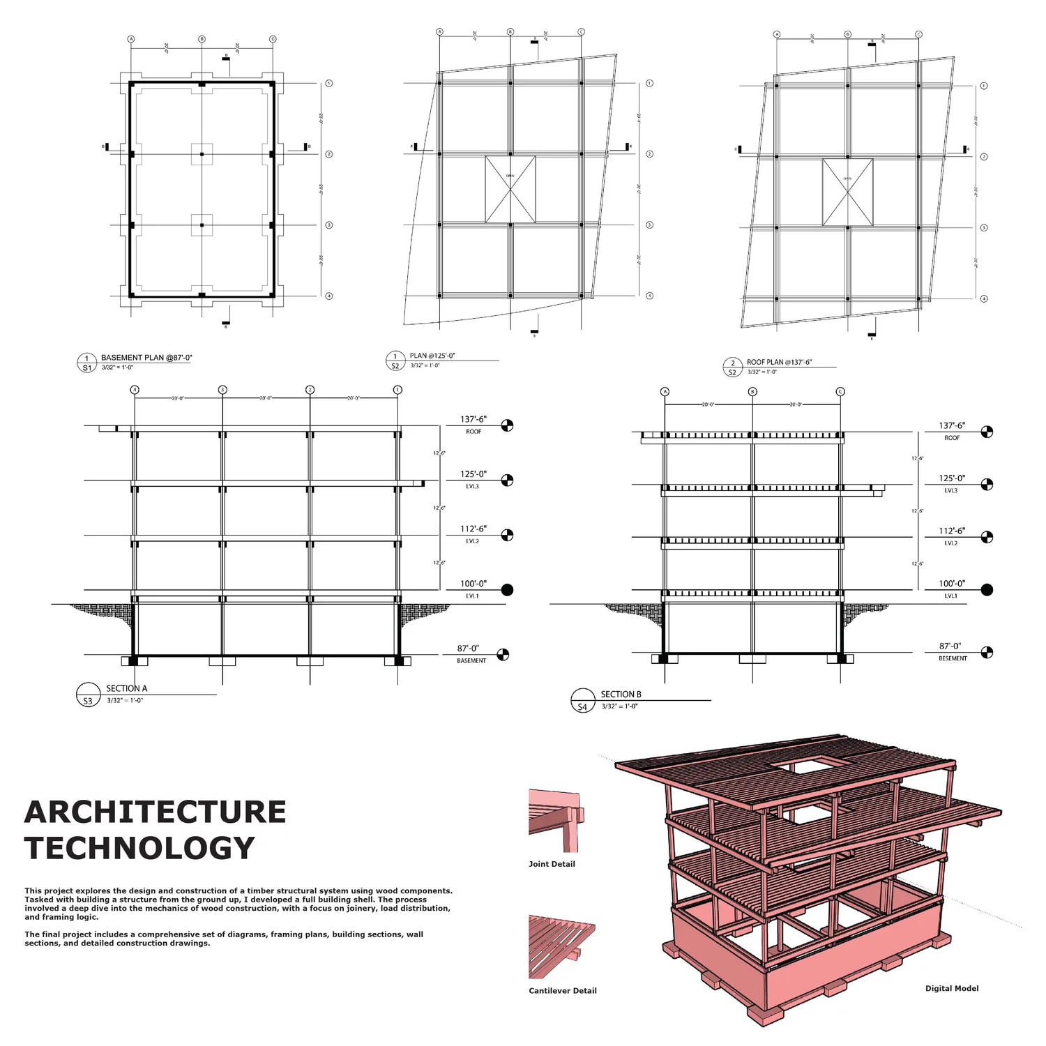 Architecture Technology