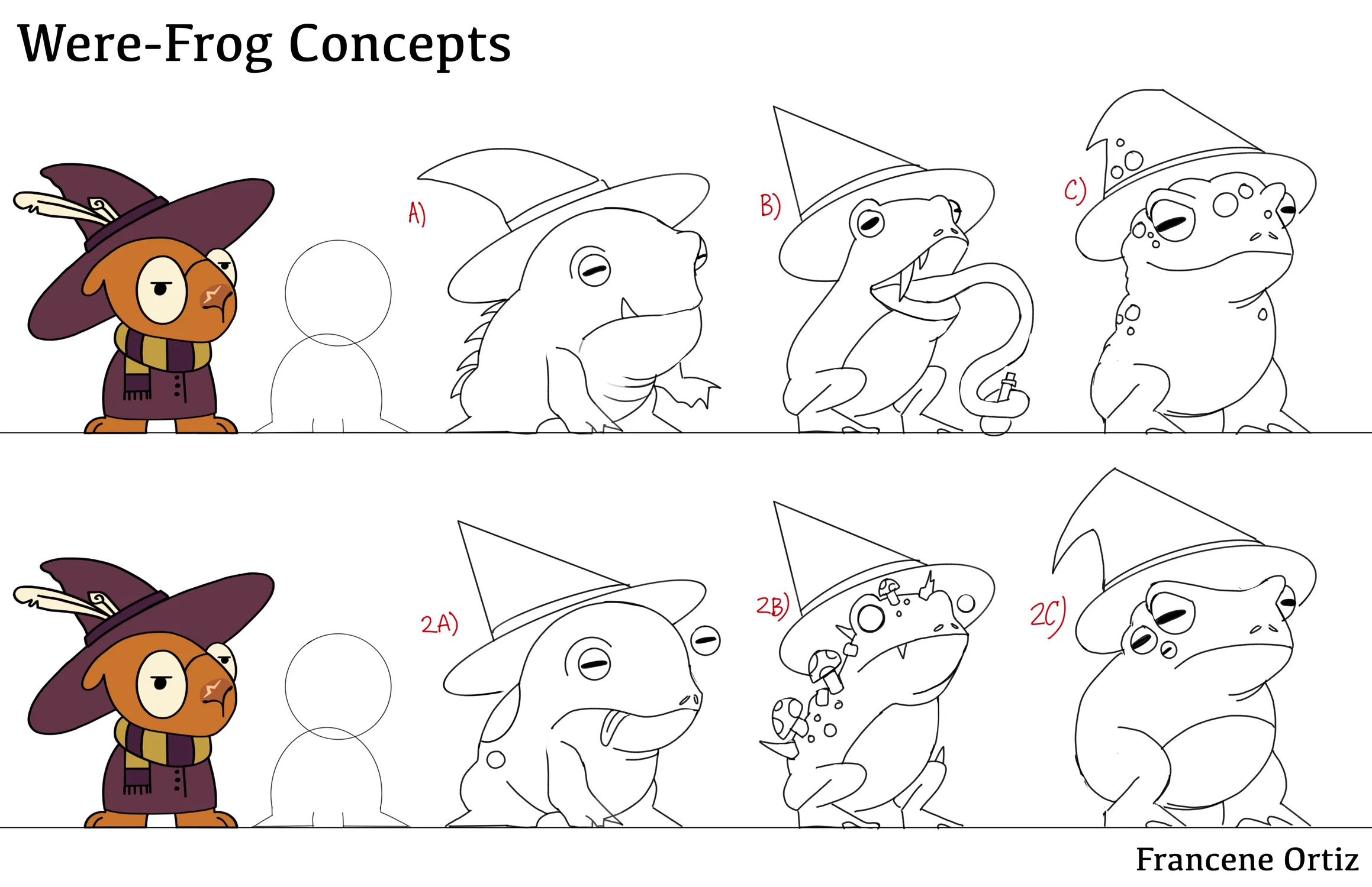 Werefrog concepts