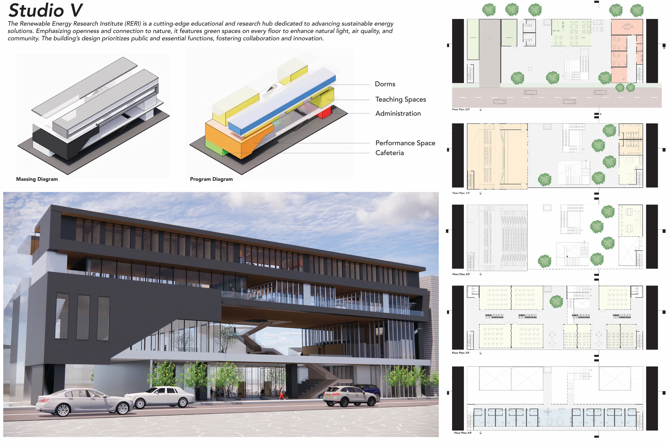BFA Environmental Design
