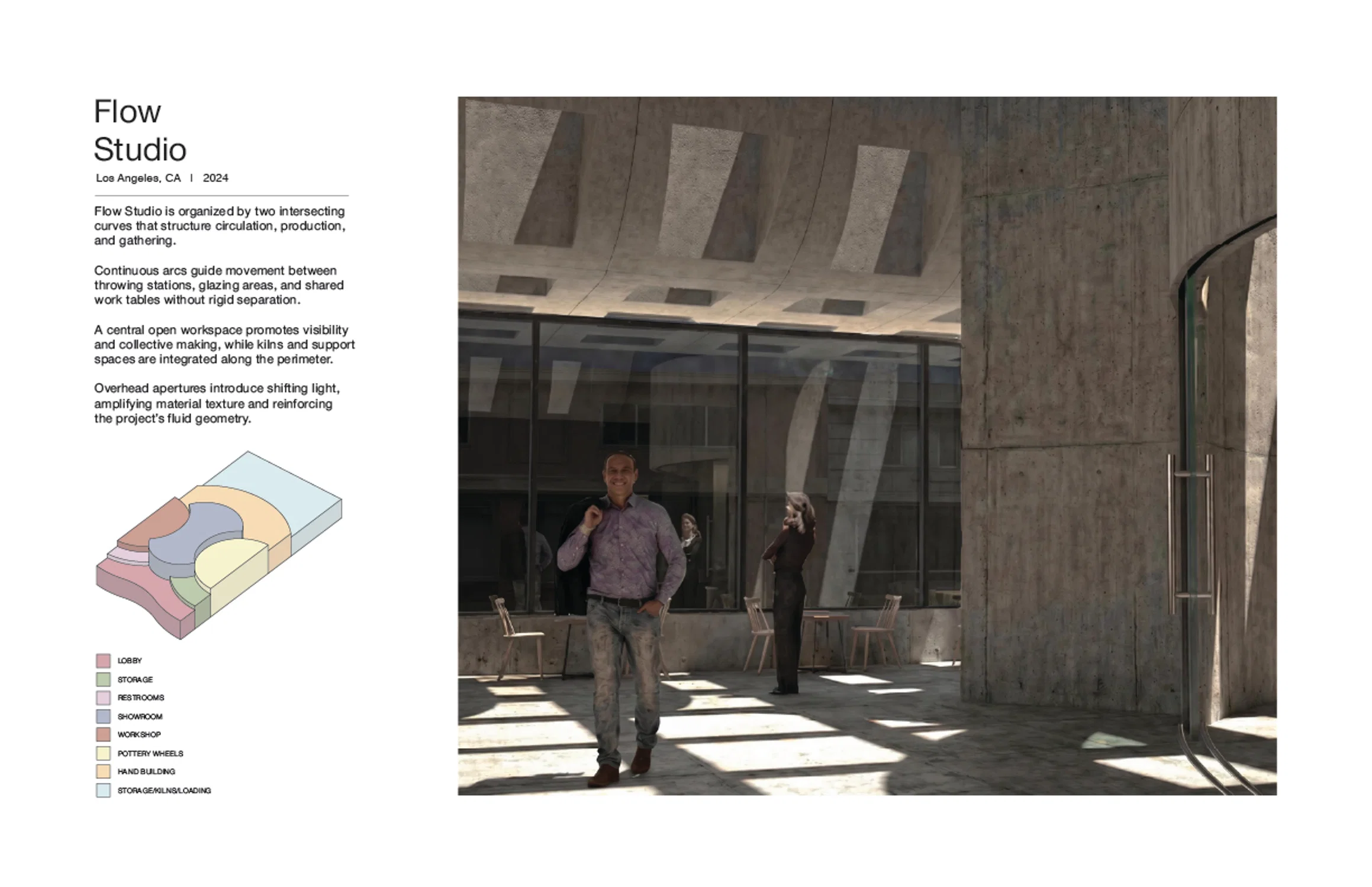 Interior rendering of Flow Studio pottery workspace with curved walls and skylights.