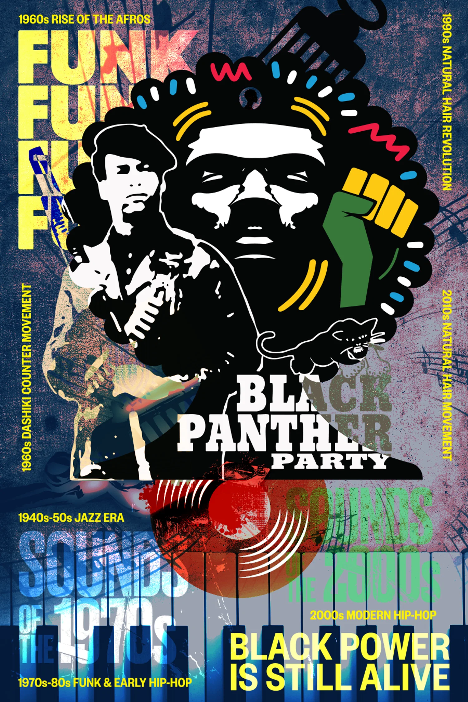 Black Power Schematic