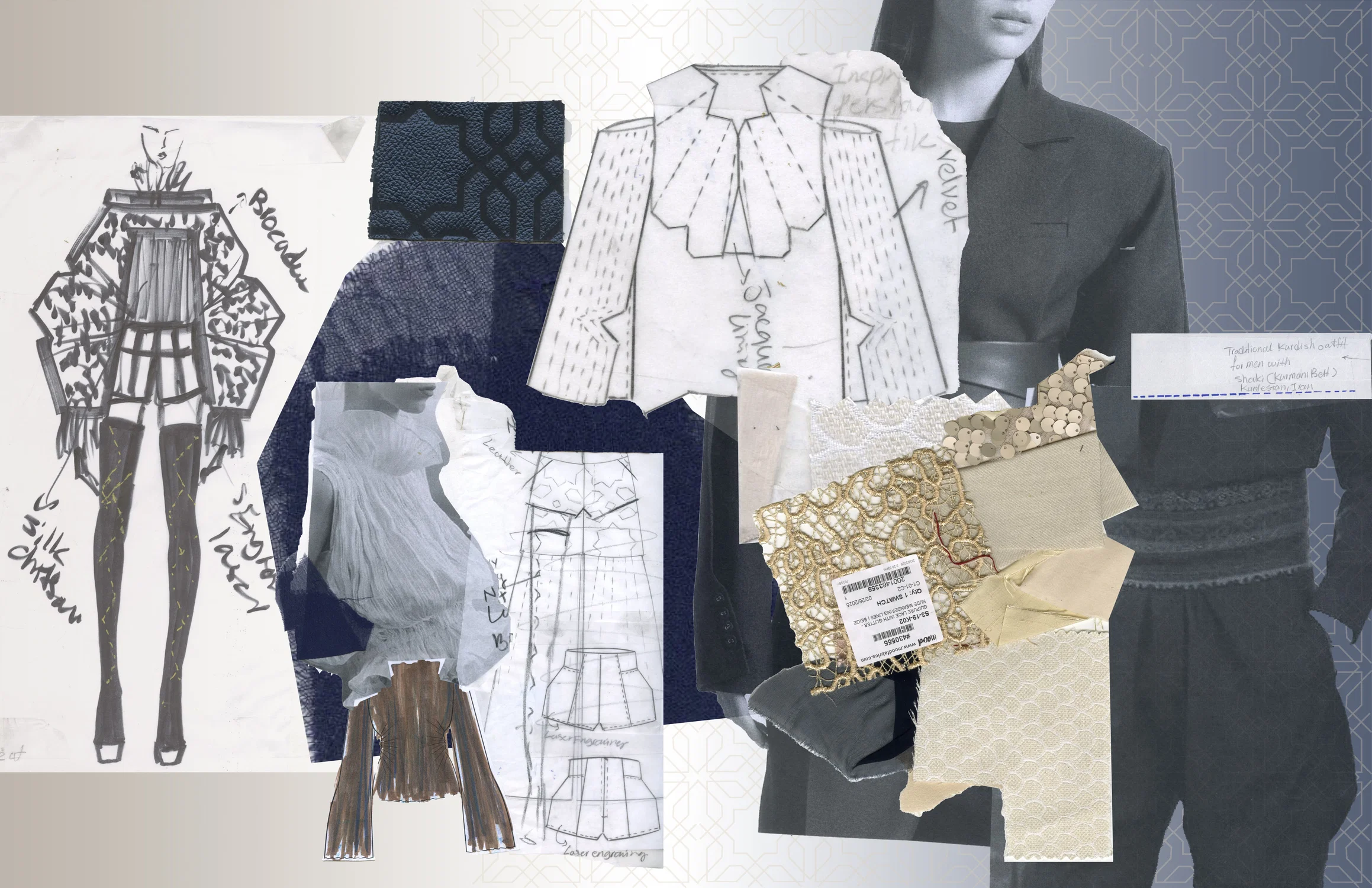 Sketching Process of the Gordāfarīd Collection