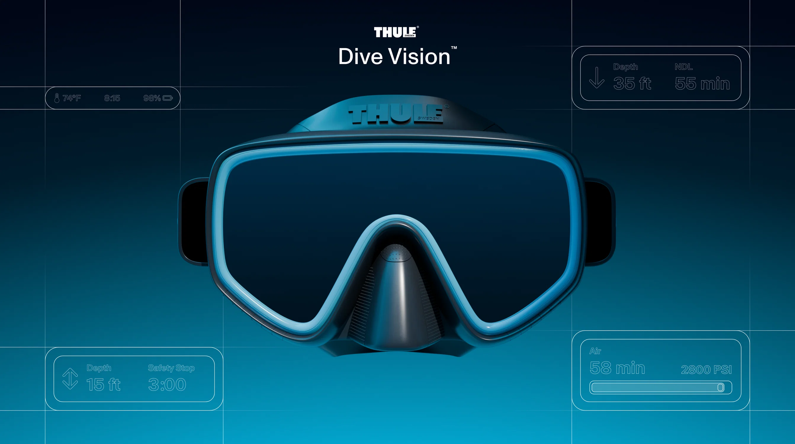 Thule Dive Vision