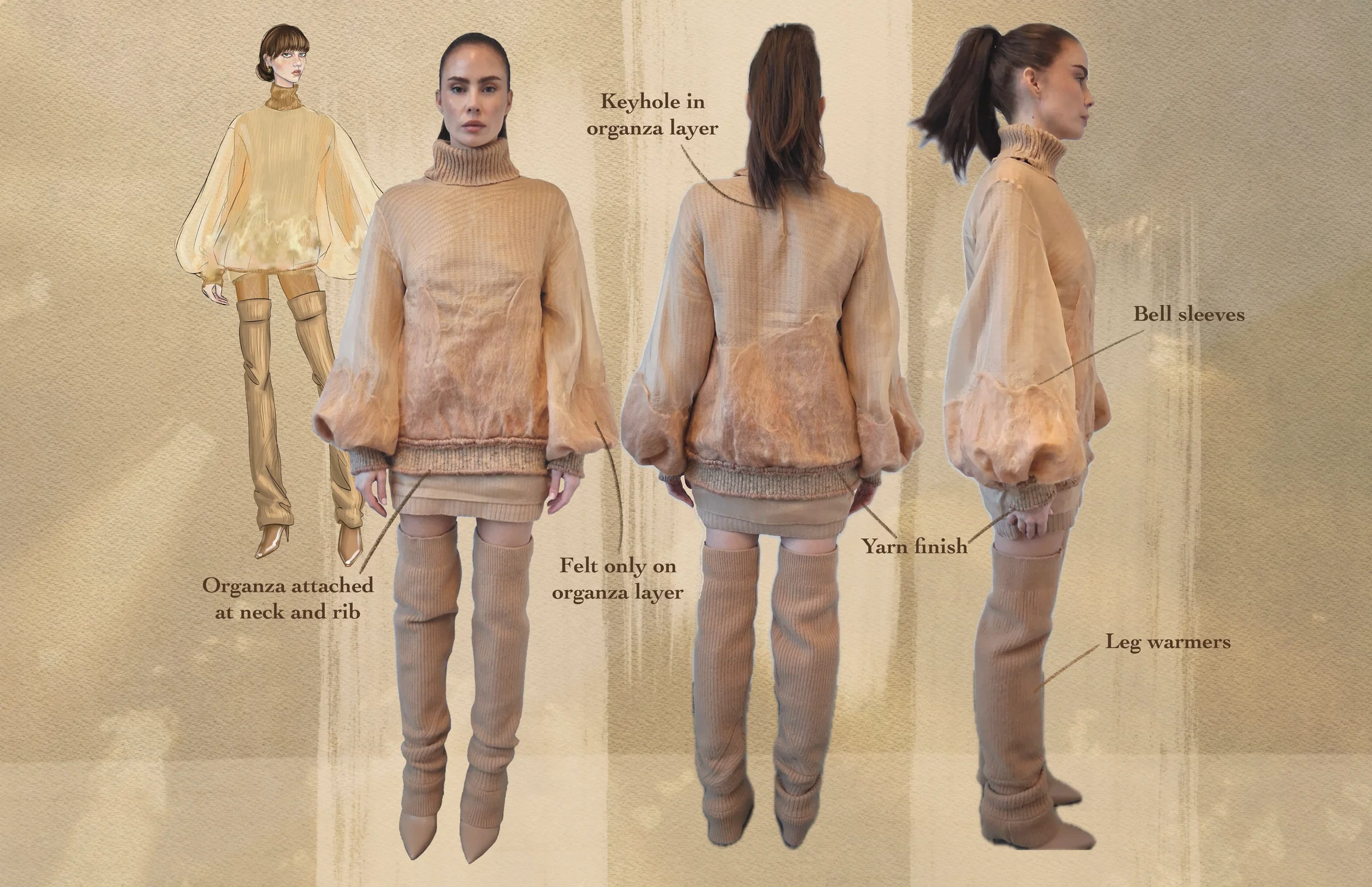 woman in sweater and skirt front, side, back