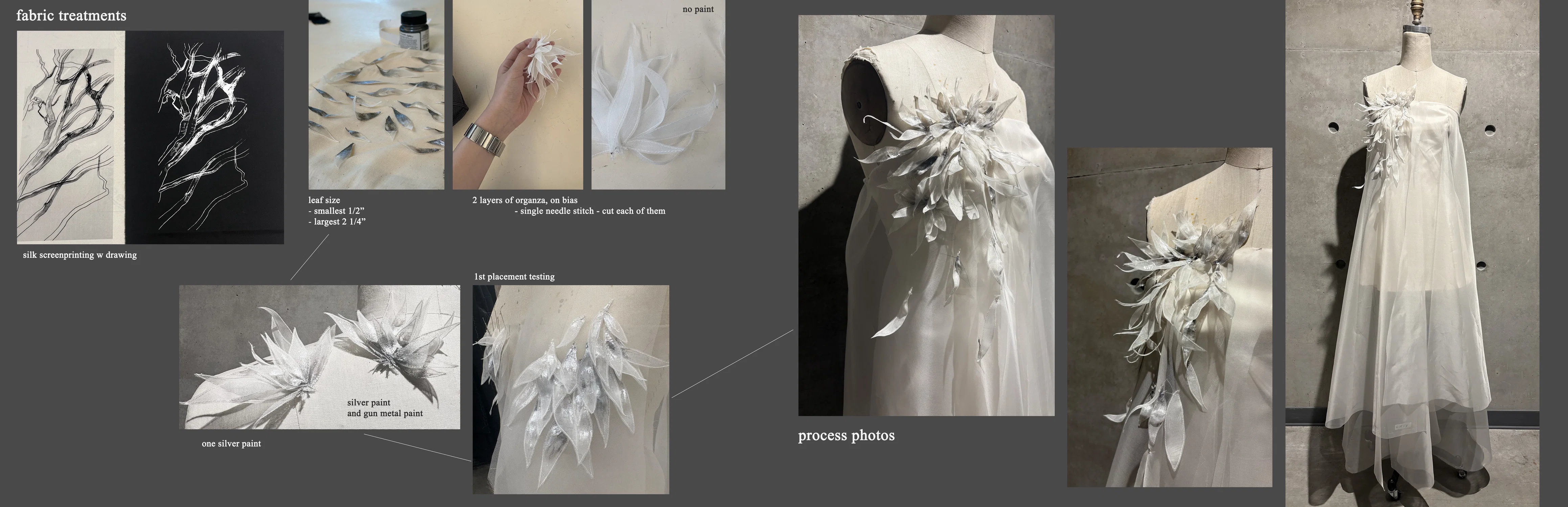 SILVER and BONE : Fabric Treatment Collection