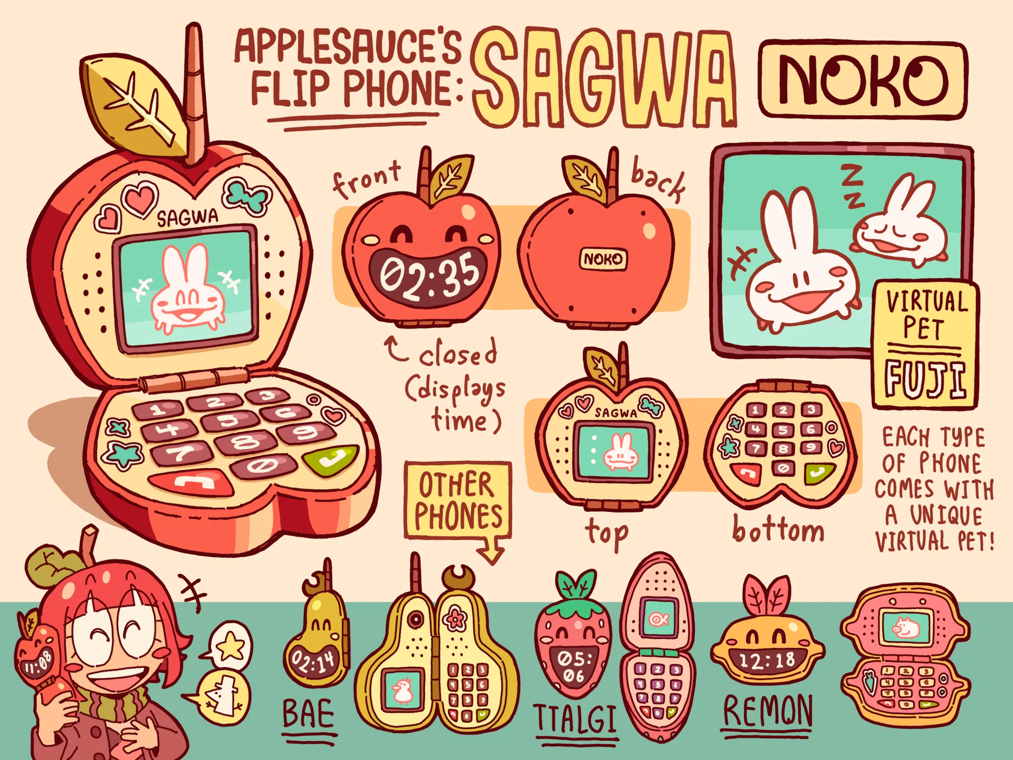 A prop sheet of fruit-based phones, primarily featuring an apple-based design.
