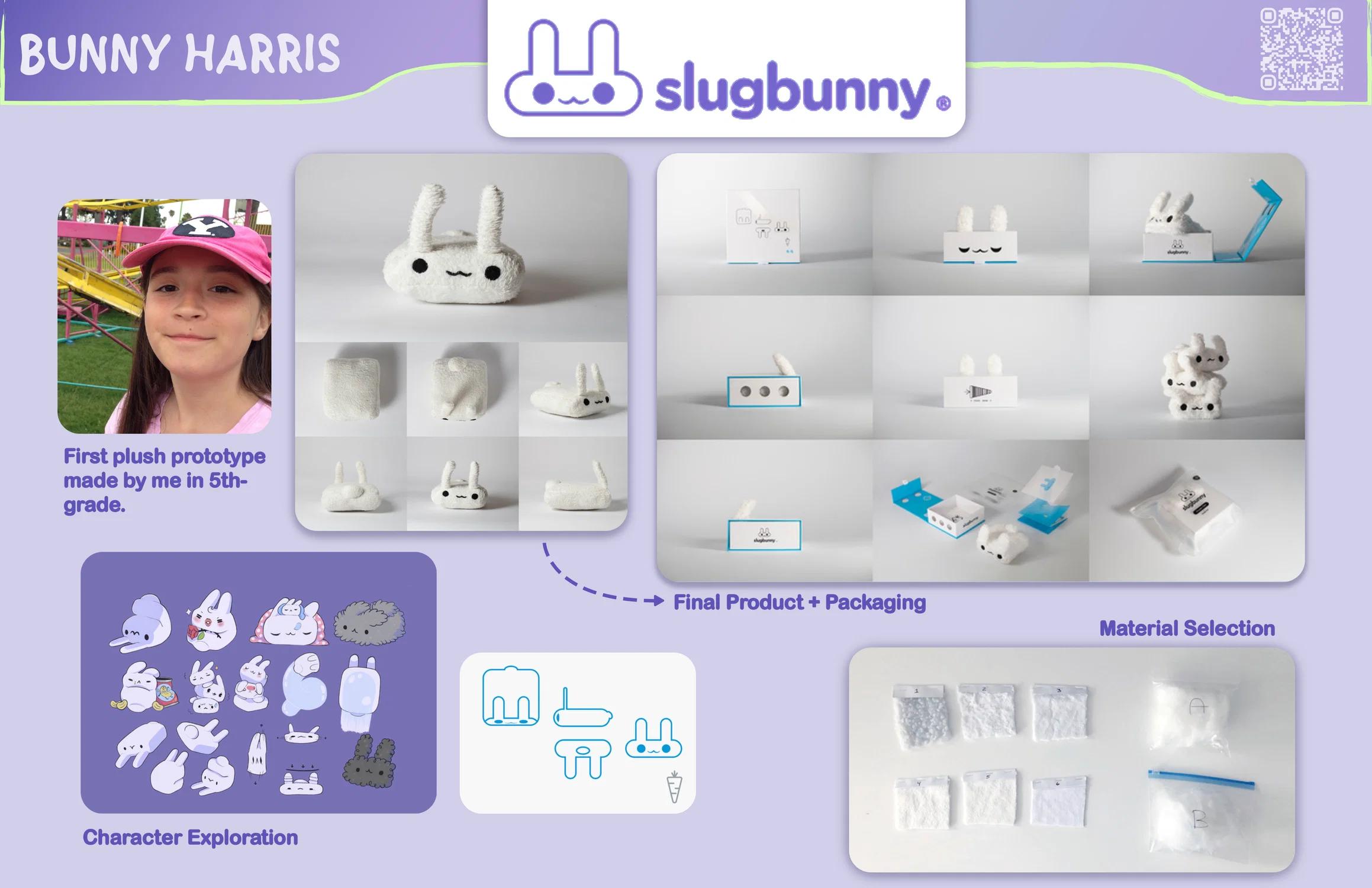 A page showing the process behind slugbunny
