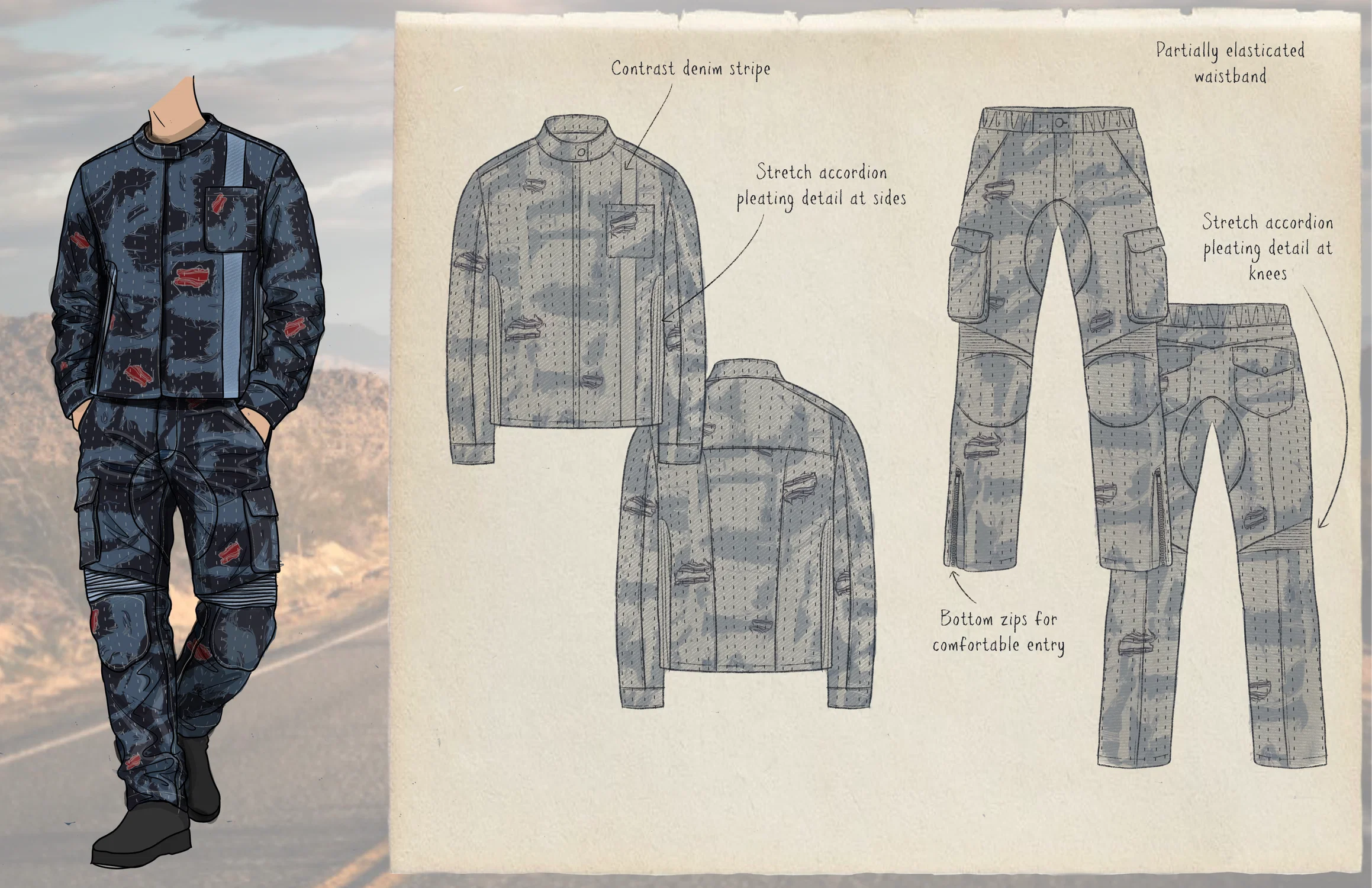 Sashiko Denim Motosuit