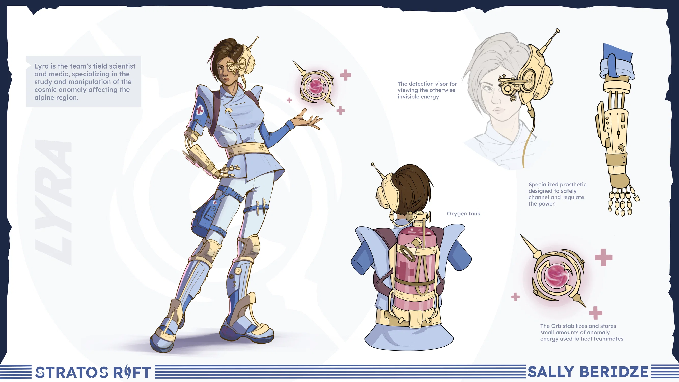 Character sheet, Lyra.