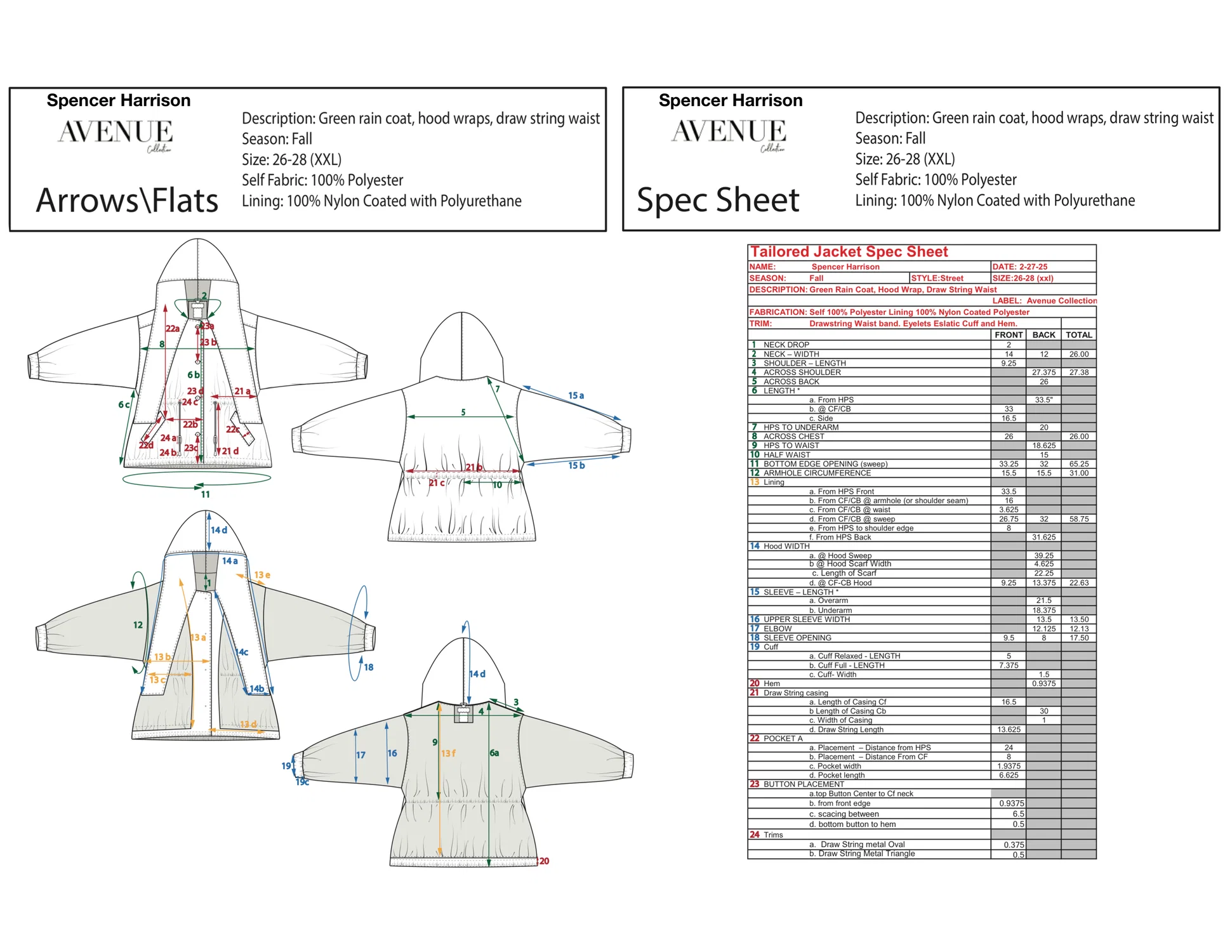 Tech Pac showing the Measurements and placements for a Green Rain Coat.