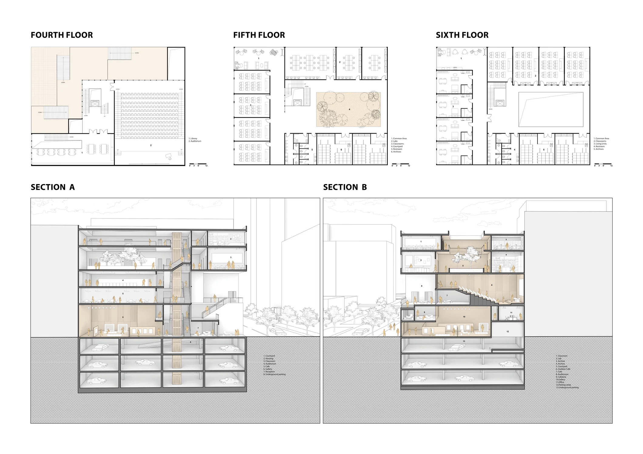 sections and floor plans
