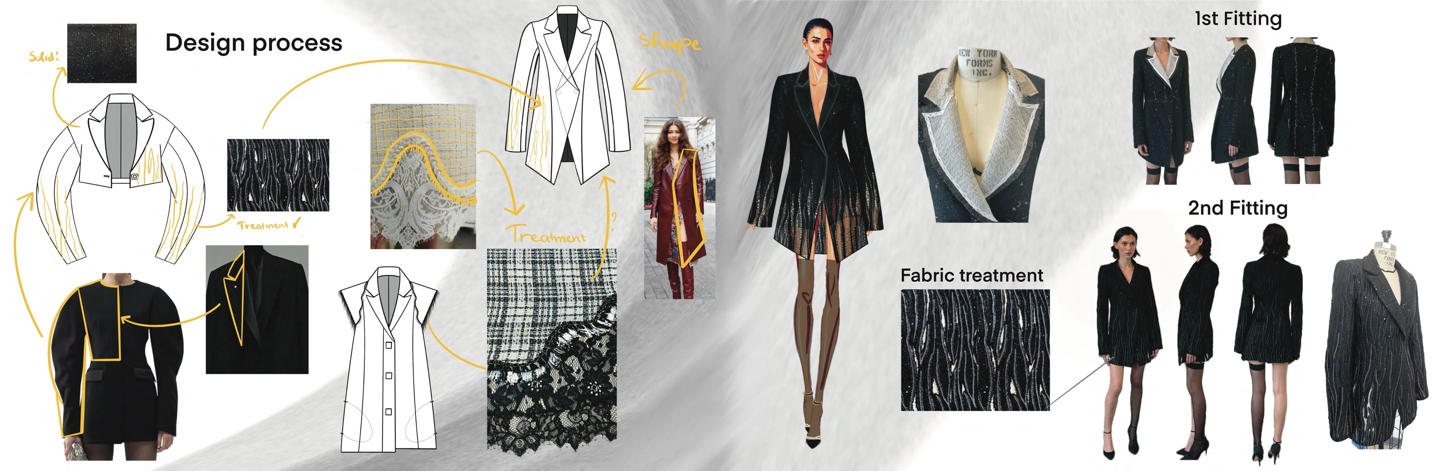 A design process board showing the development of a tailored jacket, including sketches, fabric swatches, inspiration images, and notes on shape and treatment, alongside a final rendered look and photos from first and second fittings demonstrating garment refinement.