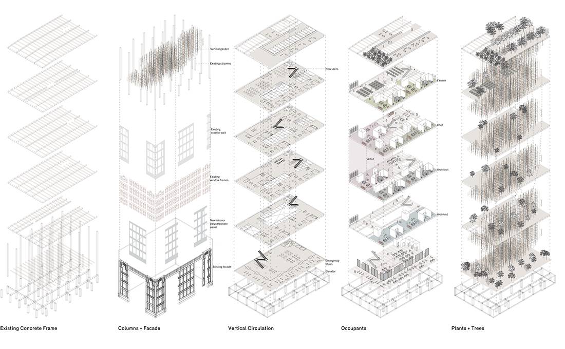Urban Arboretum-Commune Series of Exploded Isometric Diagrams 