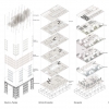 Urban Arboretum-Commune Series of Exploded Isometric Diagrams 